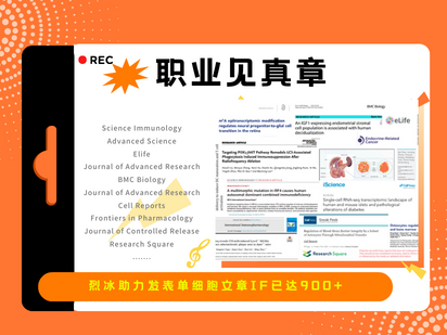 【文獻(xiàn)盤點(diǎn)】如獲至寶！烈冰助力單細(xì)胞文章竟然還有這么多！